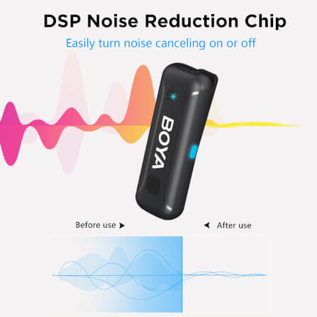 ไมโครโฟนไร้สาย BOYA MICROPHONE BOYA BY-WM3T-D2_4